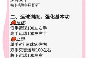 如何通过呼吸练习提升篮球心态:掌握两种有效策略
